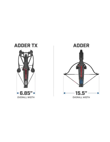 EK ARCO ROLDANAS FRONT END ADDER TX UPGRADE KIT