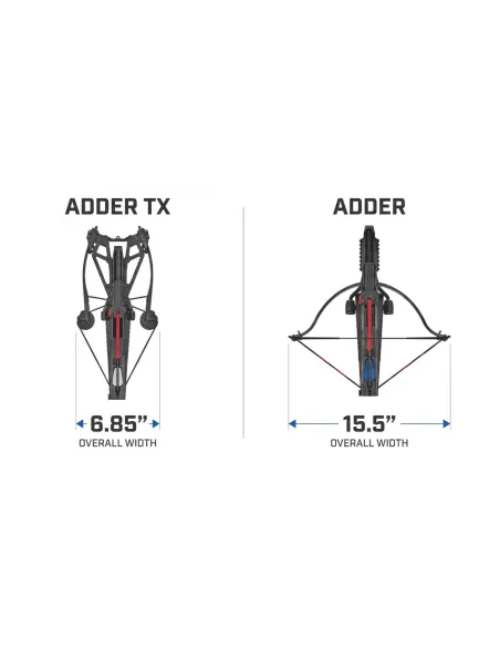 EK ARCO ROLDANAS FRONT END ADDER TX UPGRADE KIT